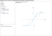 Definujte nelineární parametry materiálu