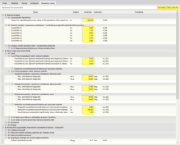 Upravit konfiguraci únosnosti - standardní parametry