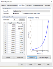 Parametry simulace, Profil větru