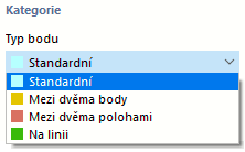 Typy bodů