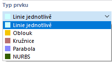 Typy prvků