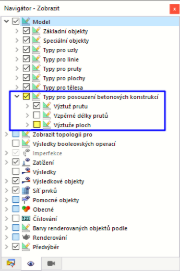 Zobrazení výztuže prutu