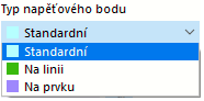 Typy napěťových bodů
