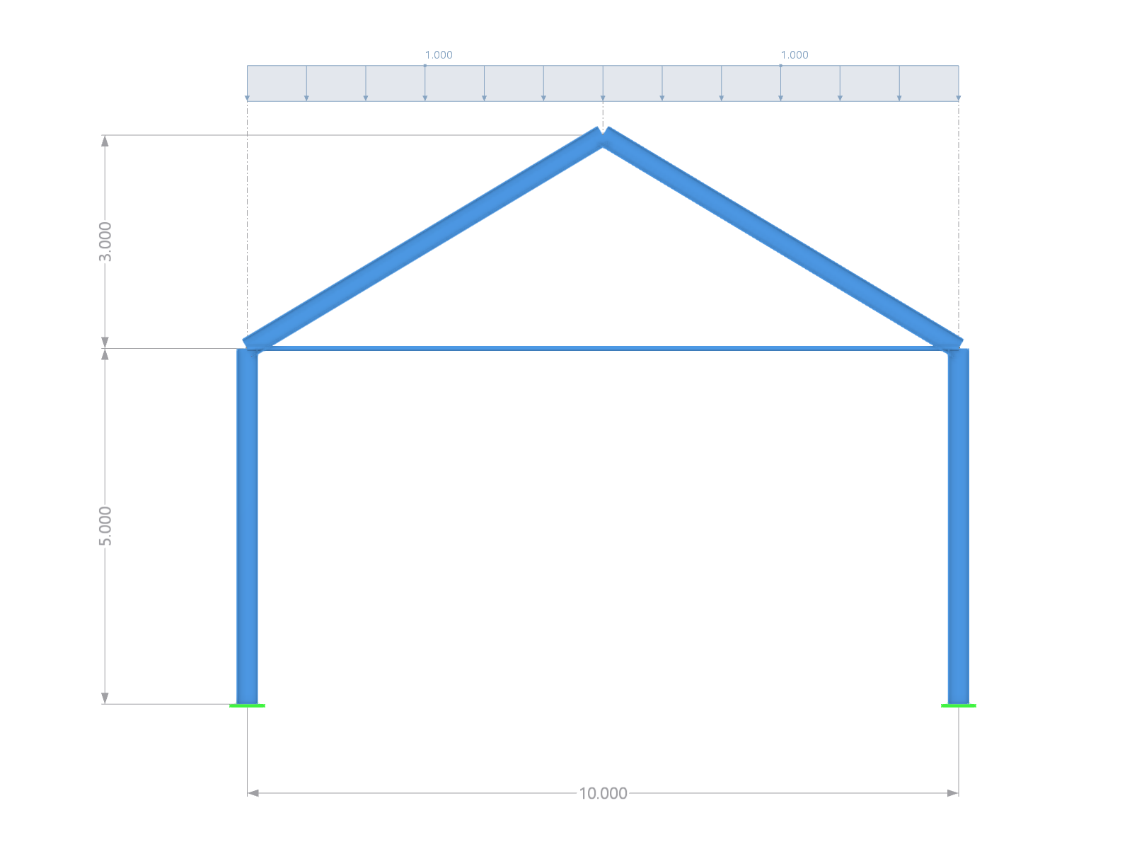 Rám s příhradovými nosníky | Rozměry a Zatížení