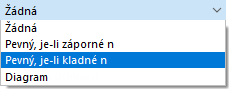 Výběr nelinearity kloubů