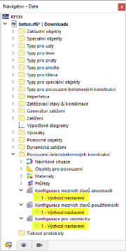 Standardní konfigurace pro posouzení betonu podle ACI 318