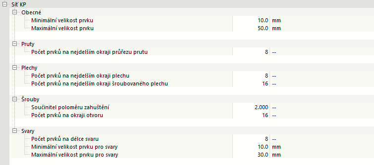 Úprava sítě KP