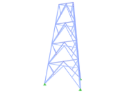 ID modelu 2368