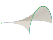 ID modelu 2423