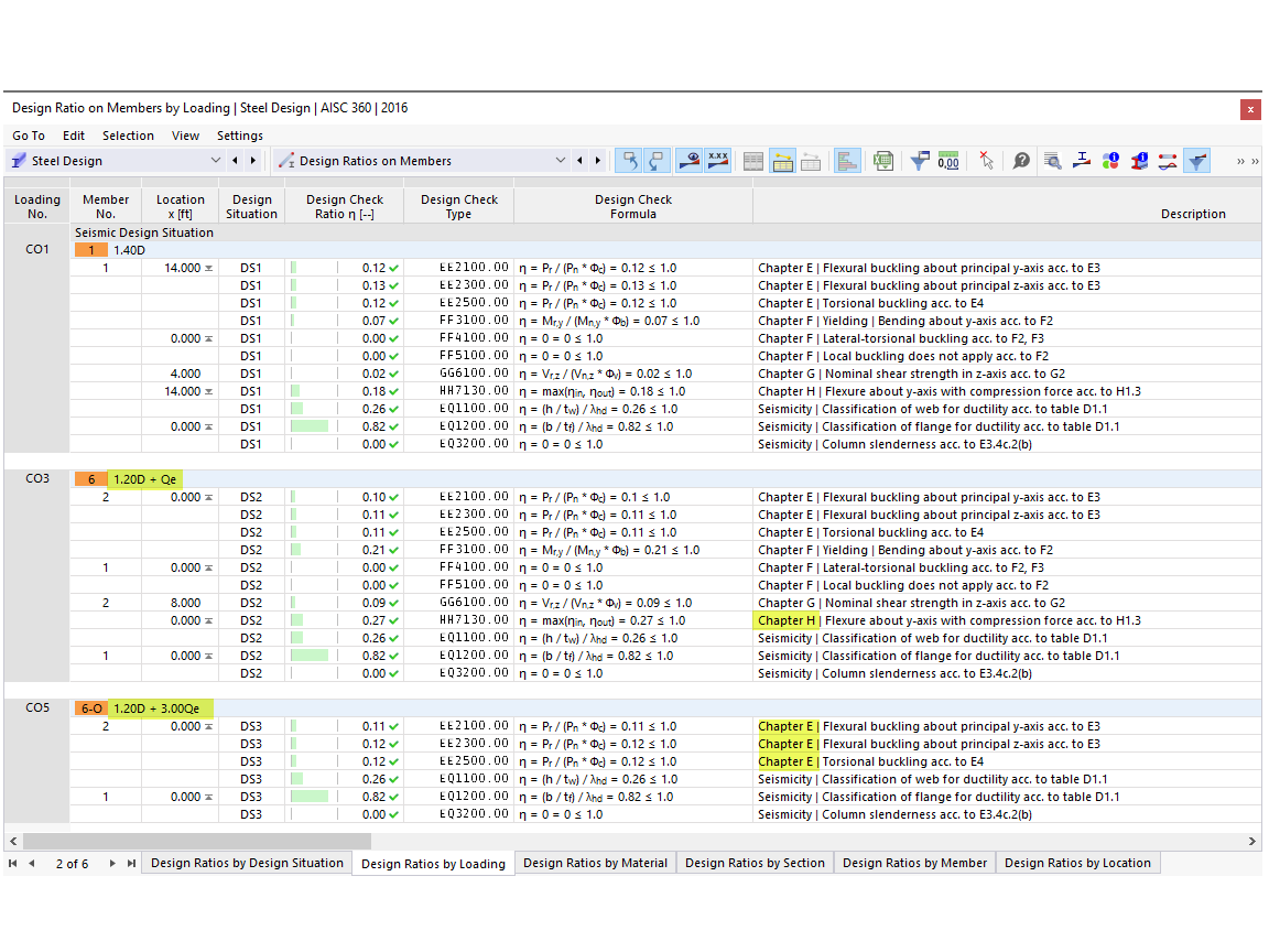 KB 001767 | Posouzení momentových rámových prutů podle AISC 341-16 v programu RFEM 6