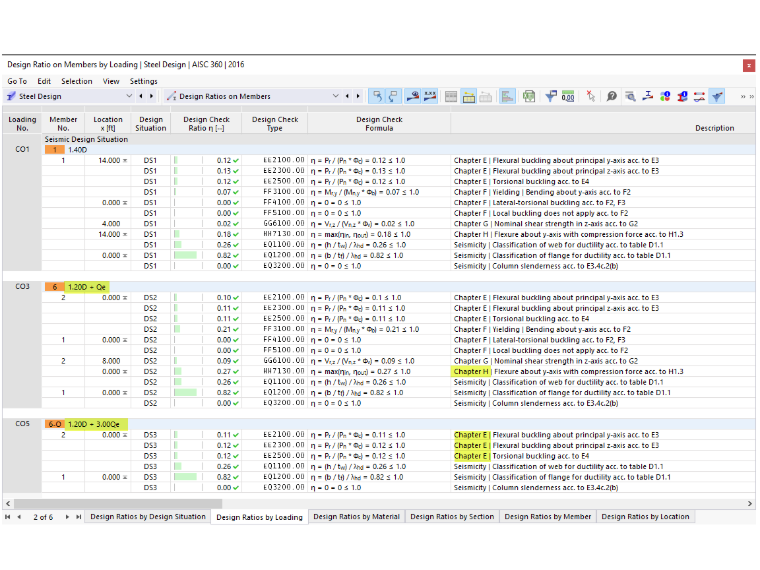 KB 001767 | Posouzení momentových rámových prutů podle AISC 341-16 v programu RFEM 6