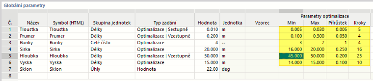 Zadání parametrů optimalizace