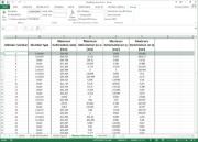 KB 001790 | Použití API webových služeb ve spojení s EXCELem a Pythonem