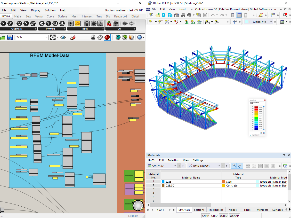RFEM 6 Rozhraní pro Grasshopper