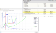 KB 001809 | Posouzení oceli tvarované za studena podle AISI v programu RFEM 6