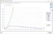 KB 001809 | Posouzení oceli tvarované za studena podle AISI v programu RFEM 6