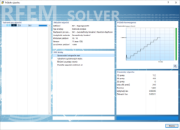 FAQ 005353 | Jak mohu v programu RFEM 6 nebo RSTAB 9 po výpočtu zobrazit výpočtové diagramy?