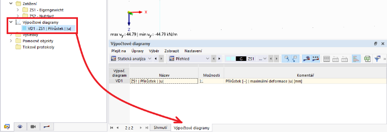 FAQ 005353 | Jak mohu v programu RFEM 6 nebo RSTAB 9 po výpočtu zobrazit výpočtové diagramy?