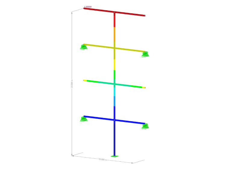 KB 001804 | Superpozice modálních odezev při analýze spektra odezvy pomocí ekvivalentní lineární kombinace v programech RFEM 6 a RSTAB 9
