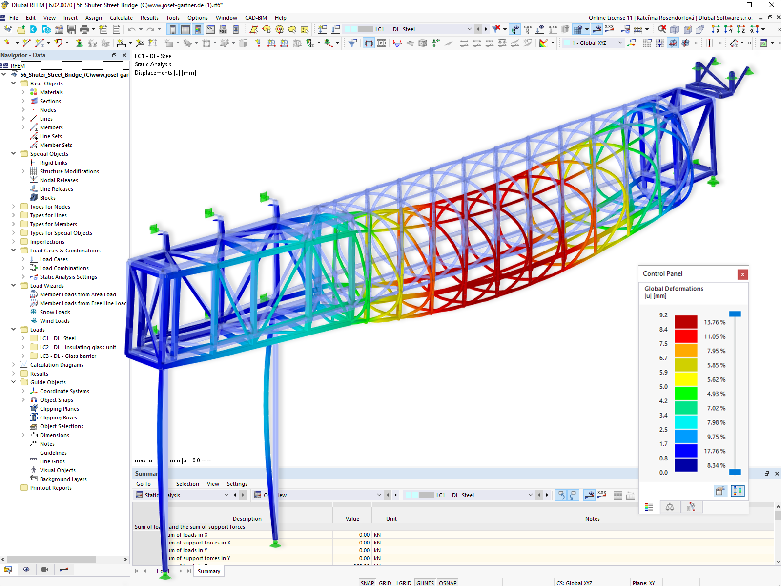 Model mostu Shuter Street Bridge v programu RFEM 6