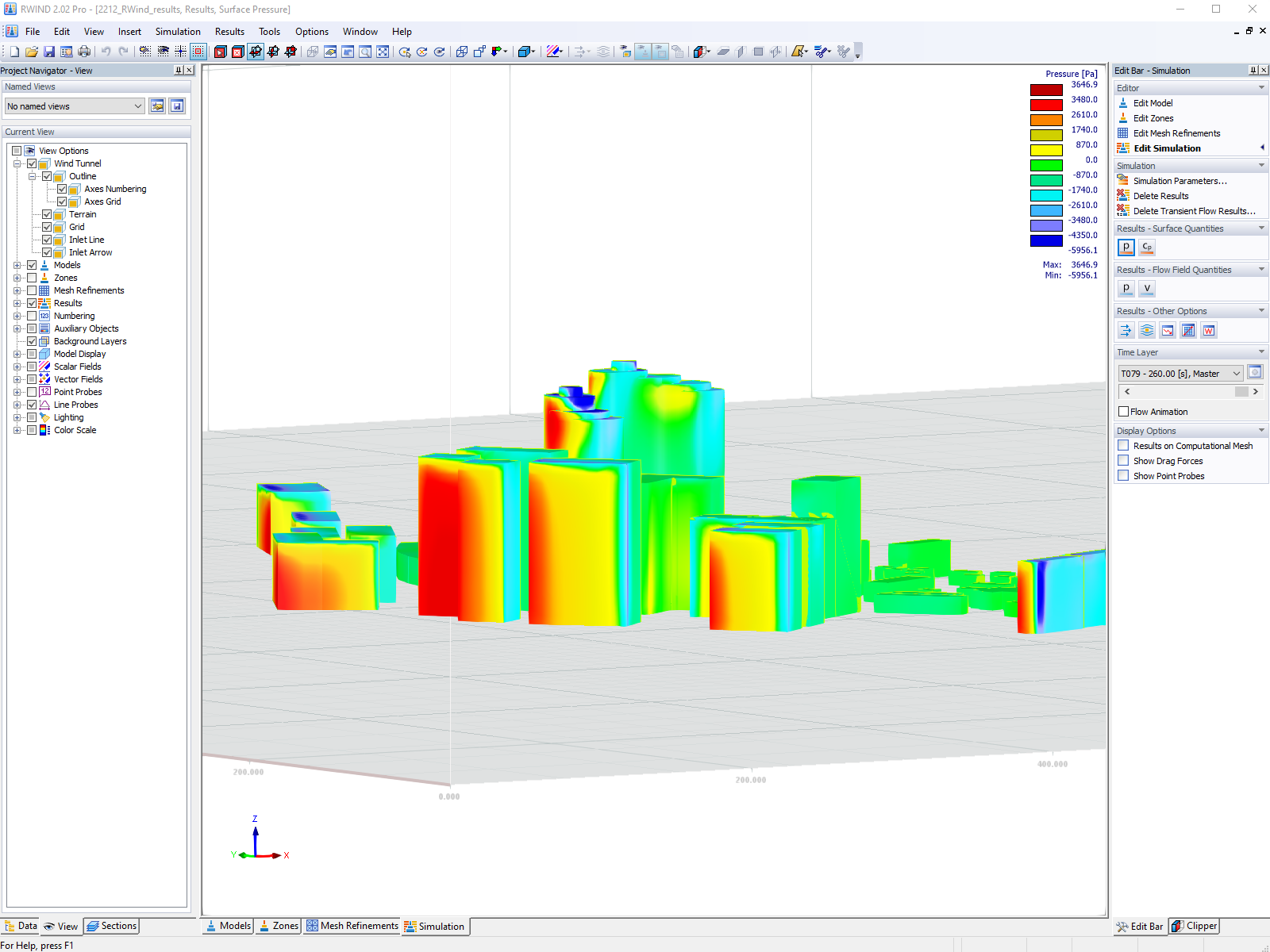 RWIND model centra Prištiny