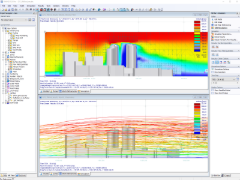 RWIND model centra Prištiny