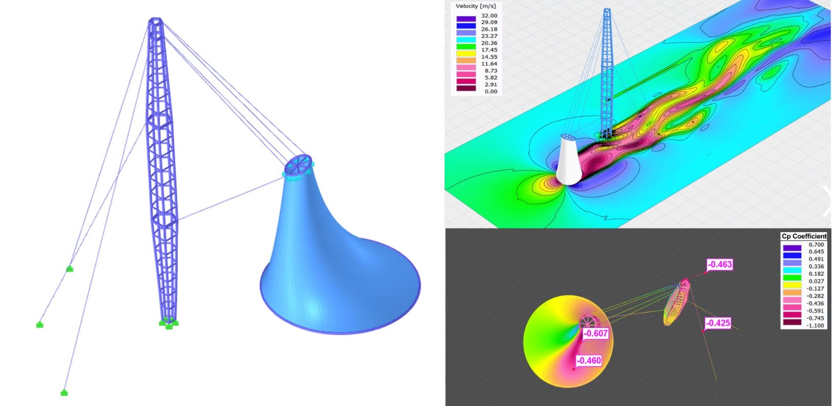 Interakce vítr-konstrukce pro lehké konstrukce pomocí programů RFEM a RWIND