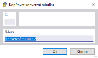 Kopírování šablony