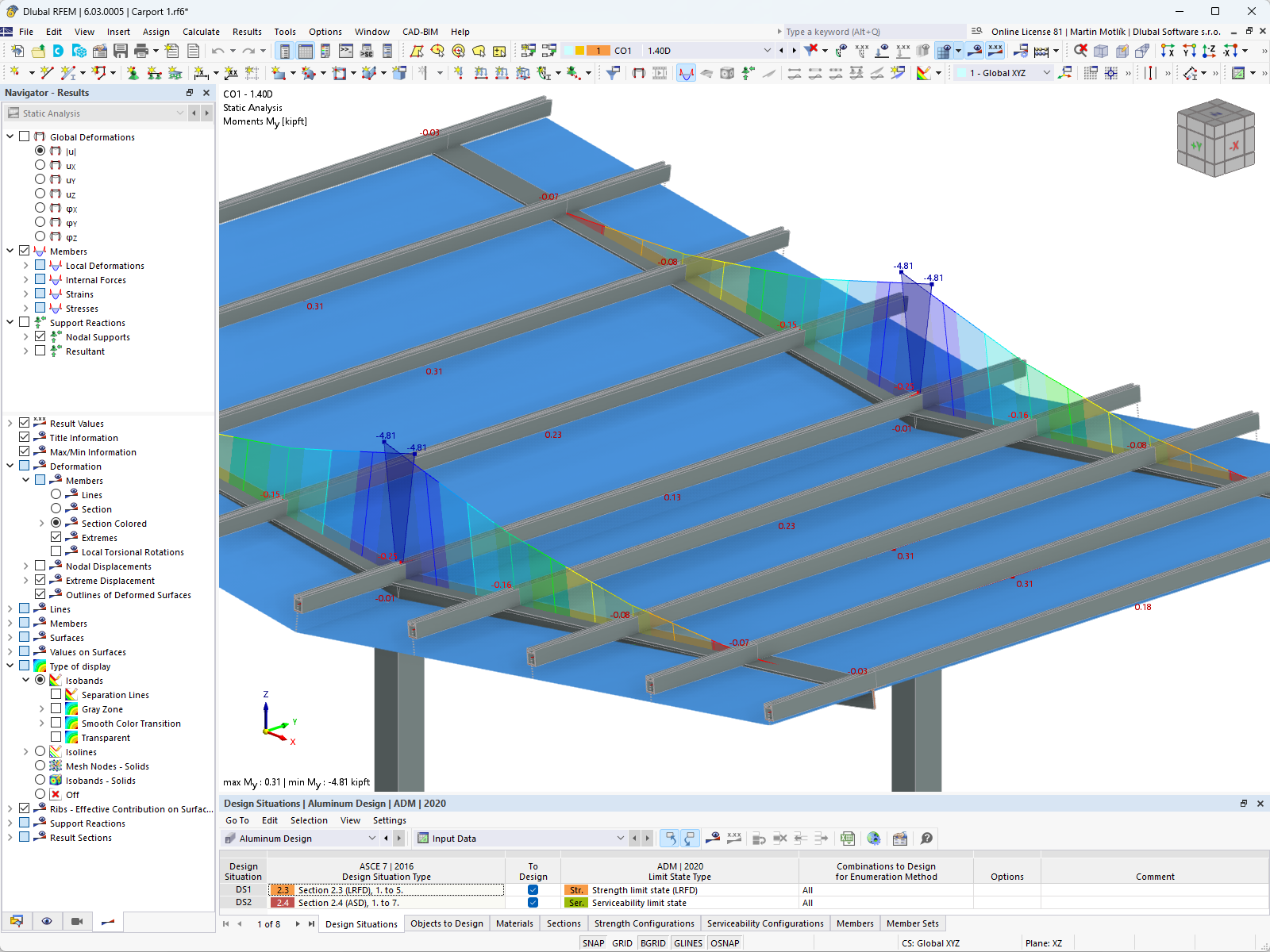 Výsledky navrhování hliníkových konstrukcí v programu RFEM 6 s podrobným zobrazením modelu.