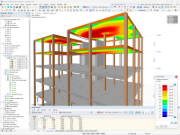 Model budovy pro RFEM 6