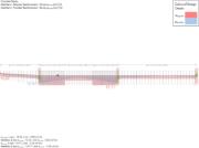 Verifikační příklad 1025 | Navržená a nutná příčná výztuž