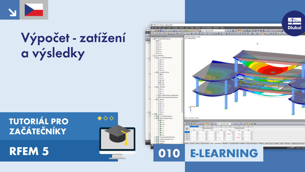 010|E-LEARNING