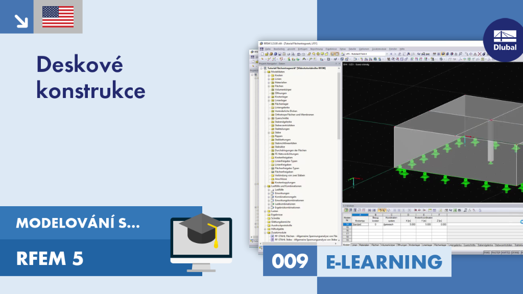 009 | E-LEARNING