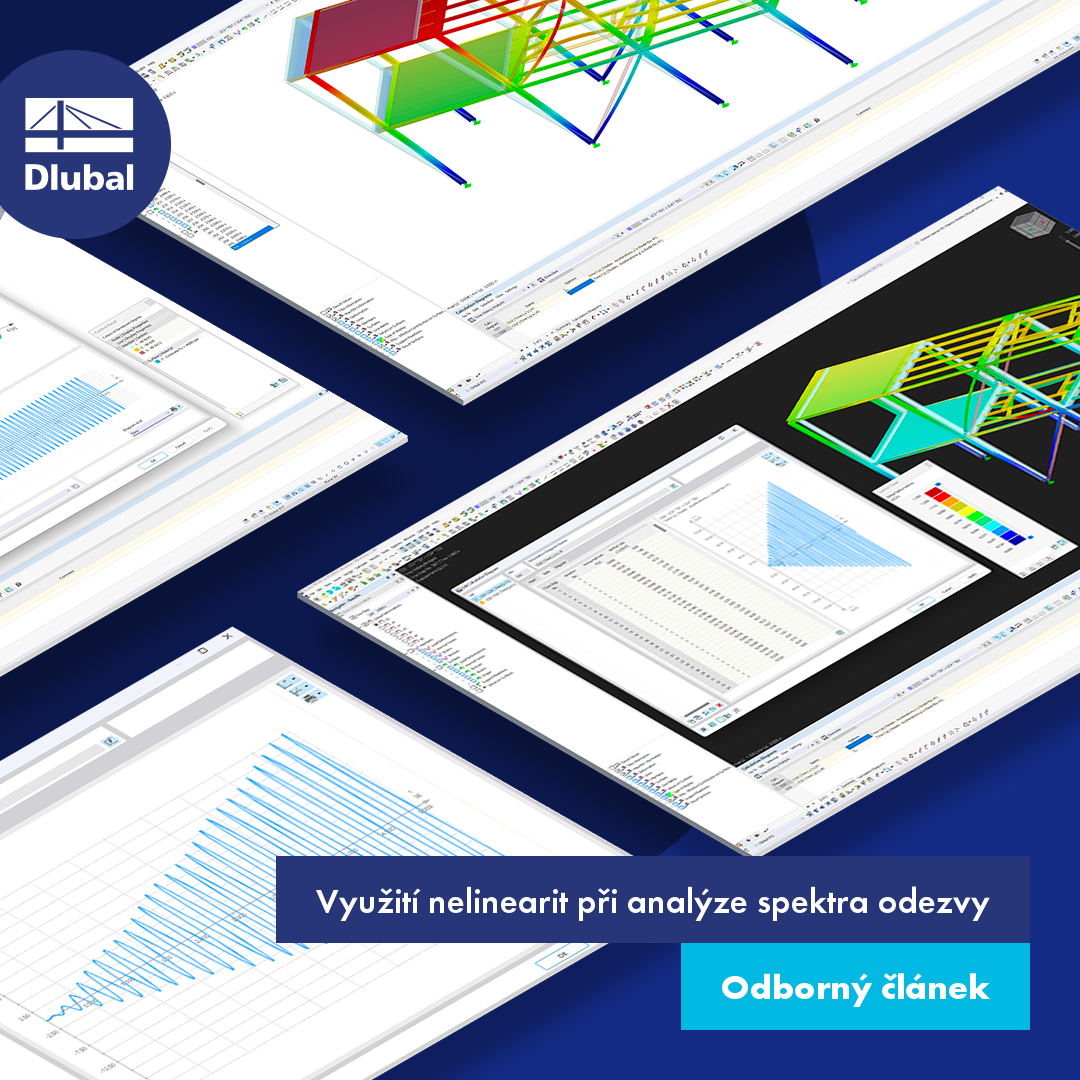 Využití nelinearit při analýze spektra odezvy