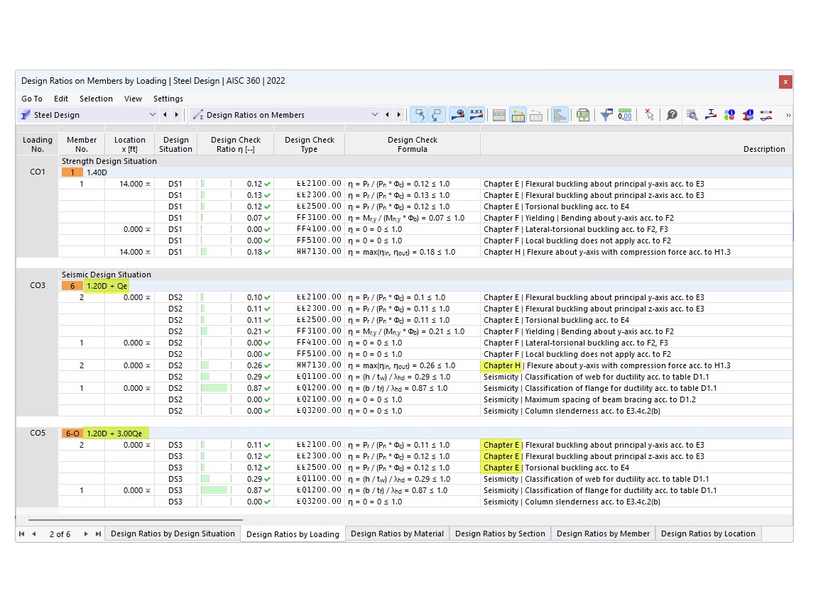 KB 001875 | Posouzení momentových rámových prutů podle AISC 341-22 v programu RFEM 6