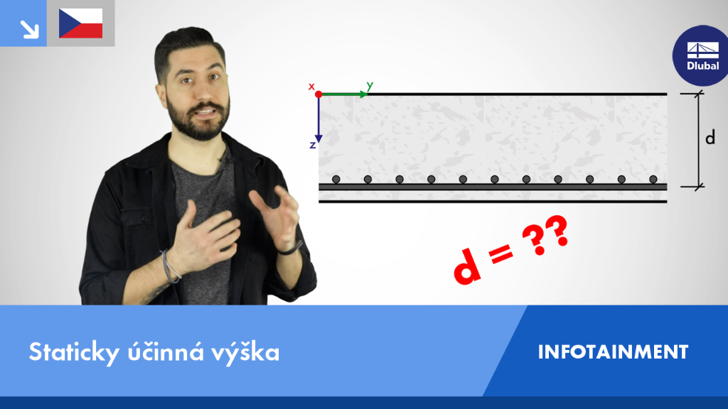 INFOTAINMENT | Statické čisté výšky