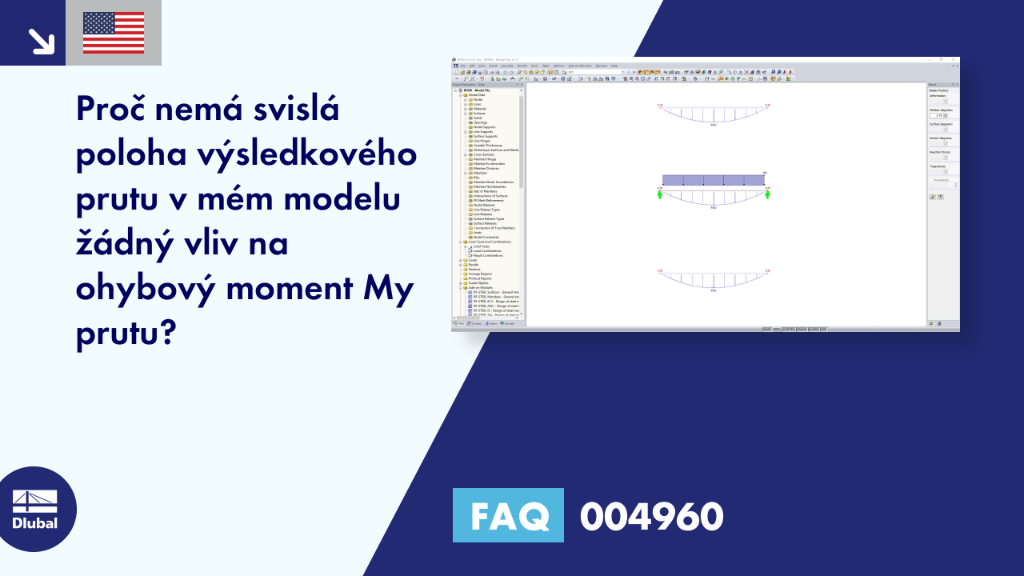 FAQ 004960