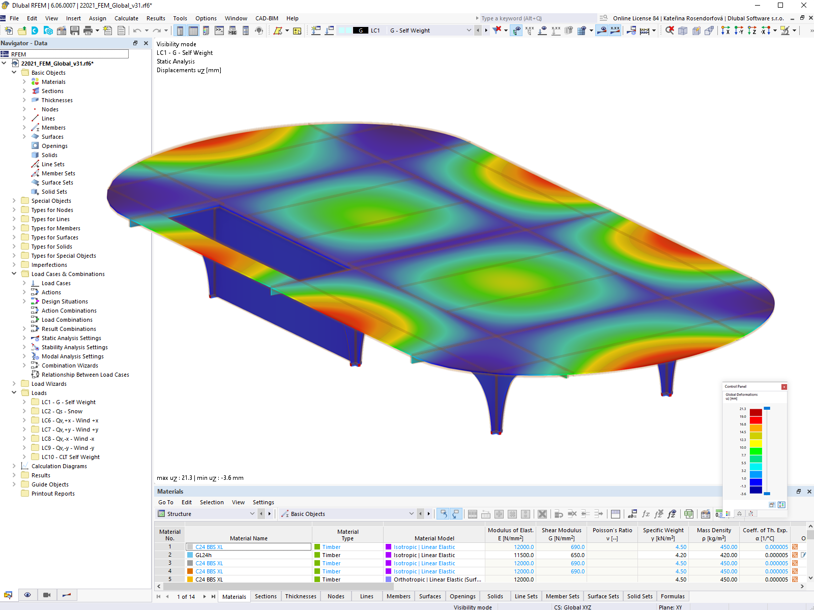 Model nabíjecí stanice Better Energy s deformacemi v programu RFEM 6