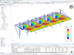 RFEM model s membránovými napětími 