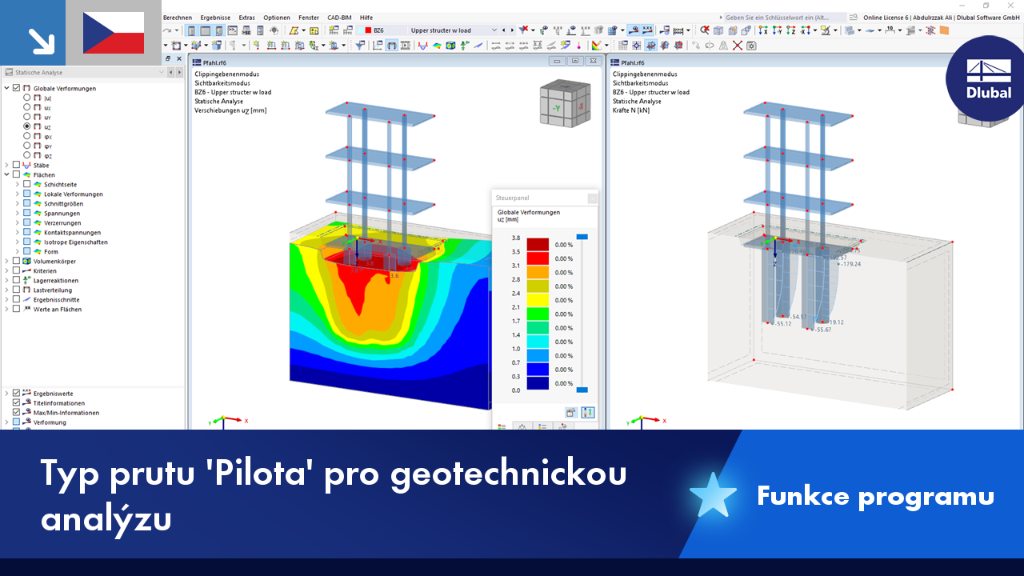 Pilířové pruty pro geotechnickou analýzu termodynamiky při plánování staveb.
