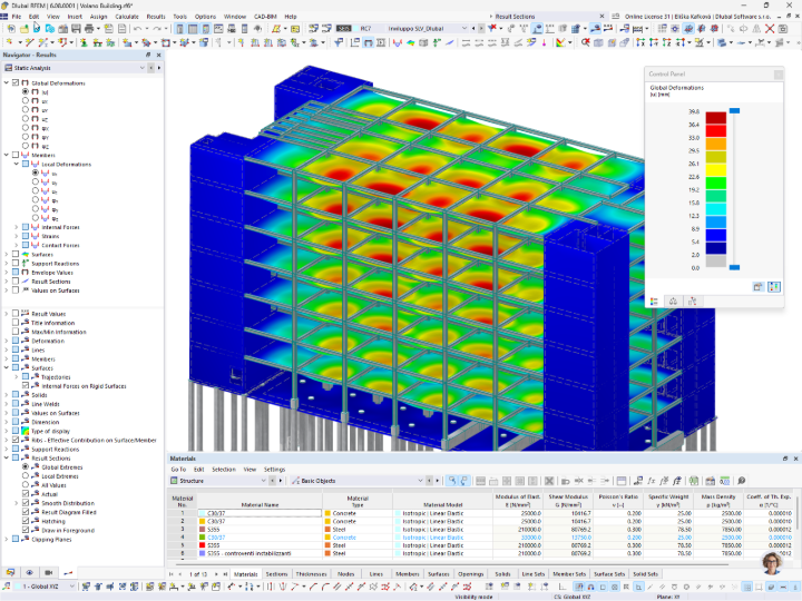 RFEM 6 Model | Budova Volano