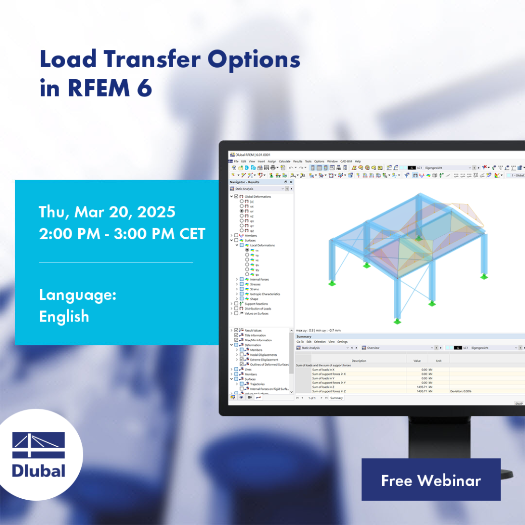 Možnosti přenosu zatížení \n v programu RFEM 6