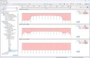 Dialog RFEM | Vizualizace výsledků a průběhů tuhosti pro technické vyhodnocení
