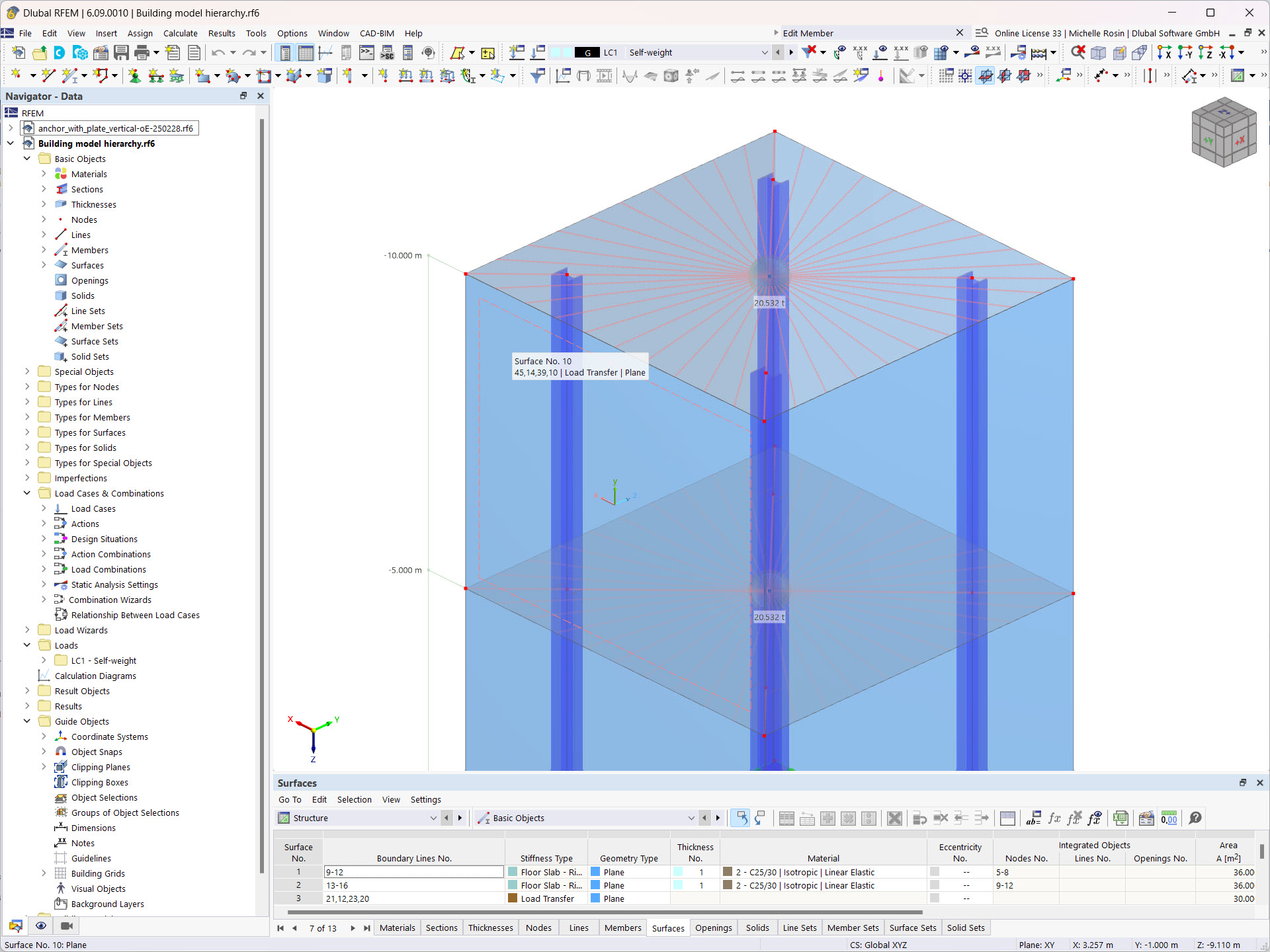 Obrázek znázorňuje hierarchii mezi plochami pro přenos zatížení a deskami v programu RFEM 6.
