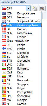 Obrázek znázorňuje různé národní přílohy pro přizpůsobení norem ve stavebních projektech.