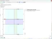 RFEM 6 vizualizuje výsledkové diagramy v konkrétních bodech plochy a nabízí tak podrobnou analýzu konstrukce.