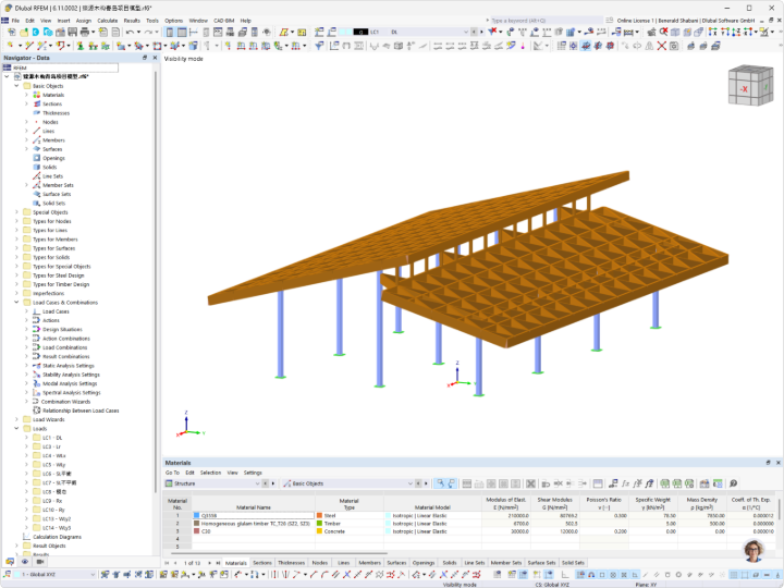 3D znázornění dřevěné příhradové střešní konstrukce na ocelových sloupech navržené společností Shanghai Zhenyuan Timber Structure Design Engineering Co, Ltd.