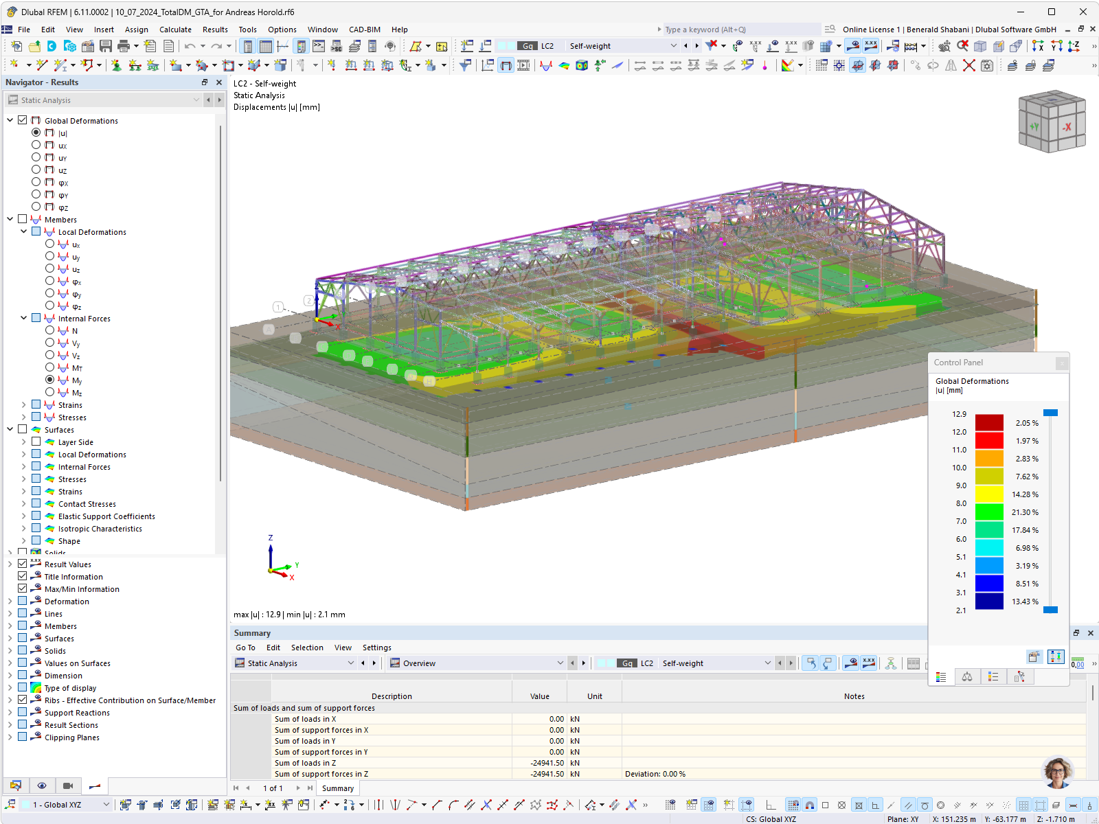 Deformace základové desky v logistickém centru, analyzováno pomocí programu RFEM. Na obrázku je znázorněn přesný model konstrukce.