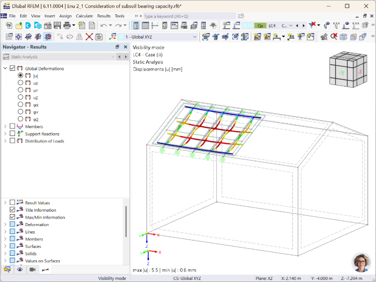 RFEM 6 pro posouzení a analýzu solárního zařízení na střeše budovy