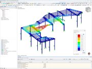 Výsledky stabilitní analýzy střešní konstrukce navržená pro Centrum Černý Most, modelovaná v programu RFEM 6.